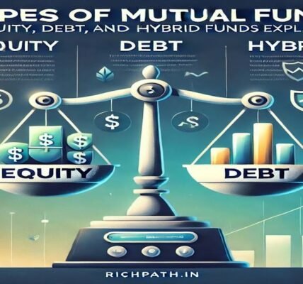 Types of Mutual Funds: Equity, Debt, and Hybrid Funds Explained