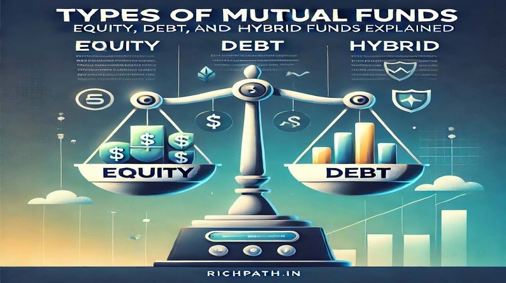 Types of Mutual Funds: Equity, Debt, and Hybrid Funds Explained