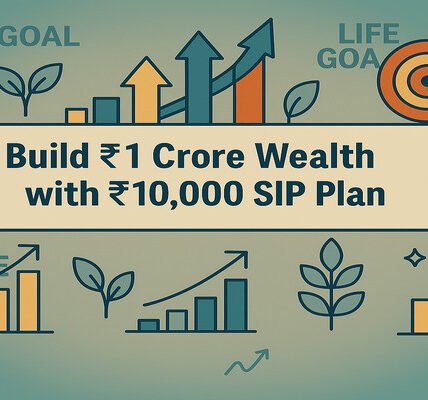 Build ₹1 Crore Wealth with ₹10,000 SIP Plan Smart Portfolio Strategy for 20 Years