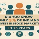 Did You Know Only 3% of Indians Invest in Stock Markets?